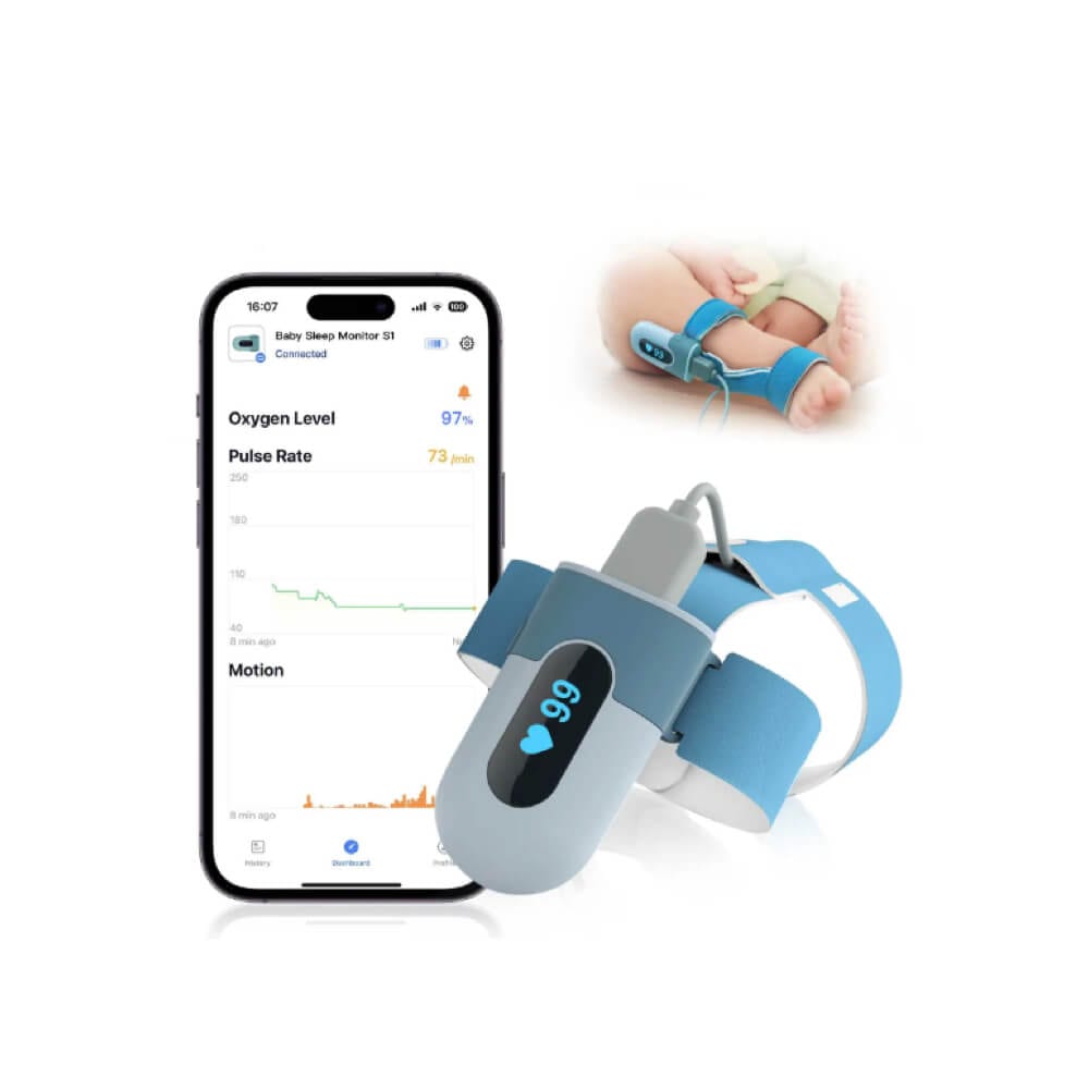 Collections – DEFIRO